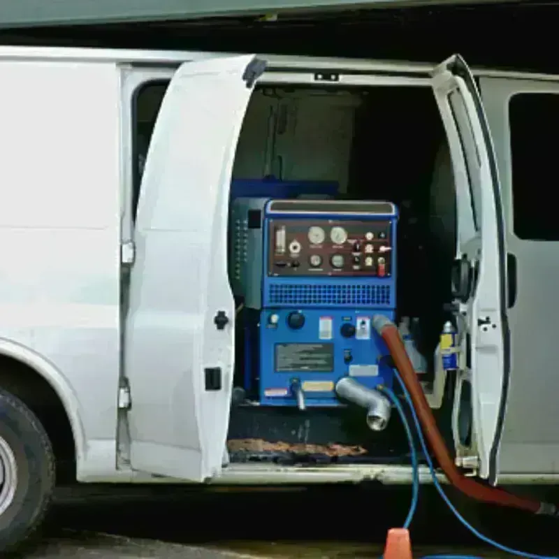 Water Extraction process in Dakota County, NE